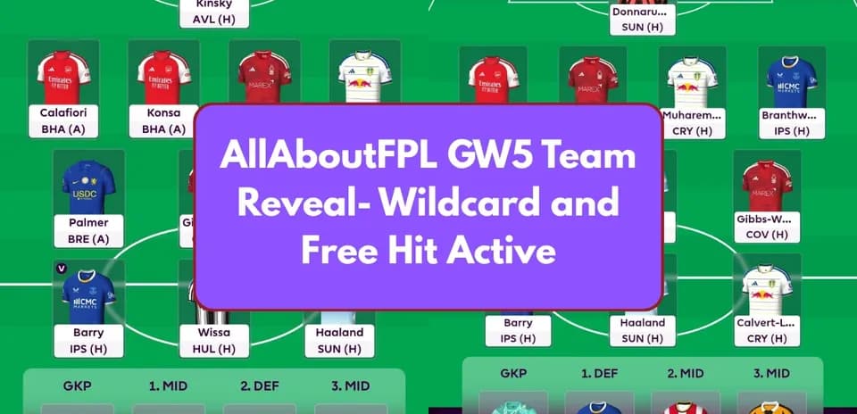 Fantasy Premier League team lineup with player names