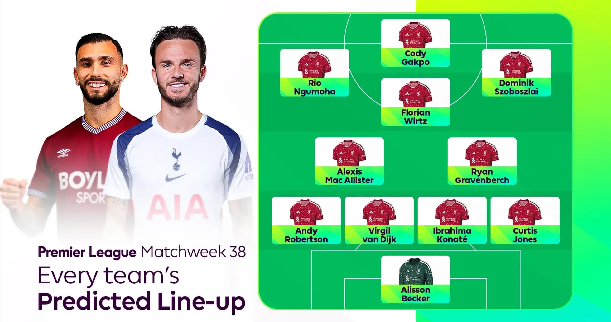 Predicted lineup for Premier League Matchweek 38