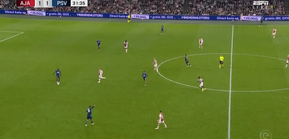 Players in action during Ajax vs PSV match