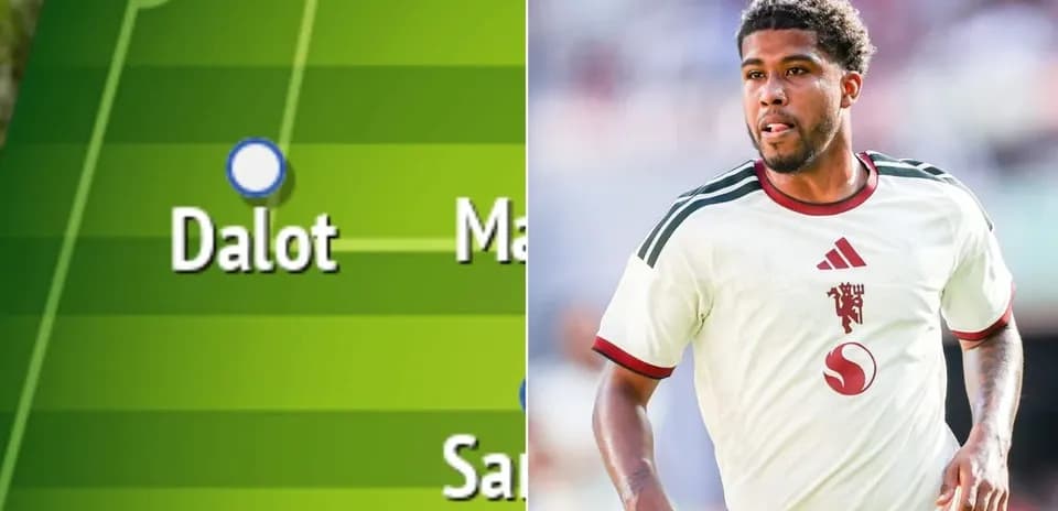 Tactical formation showing Dalot's position on field