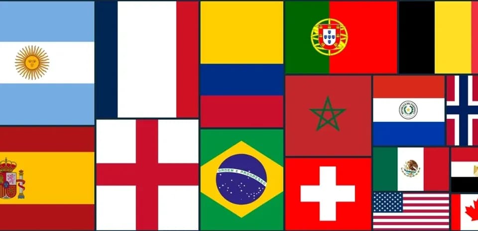 Grid of various national flags from different countries