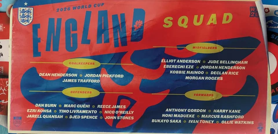 2026 World Cup England squad list and positions