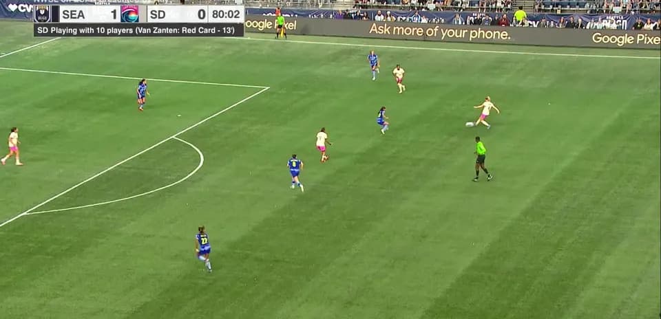 Seattle Reign FC vs San Diego Wave match action