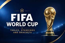 World Cup 2026 Group Stage Overview – Updated 16 June 2026