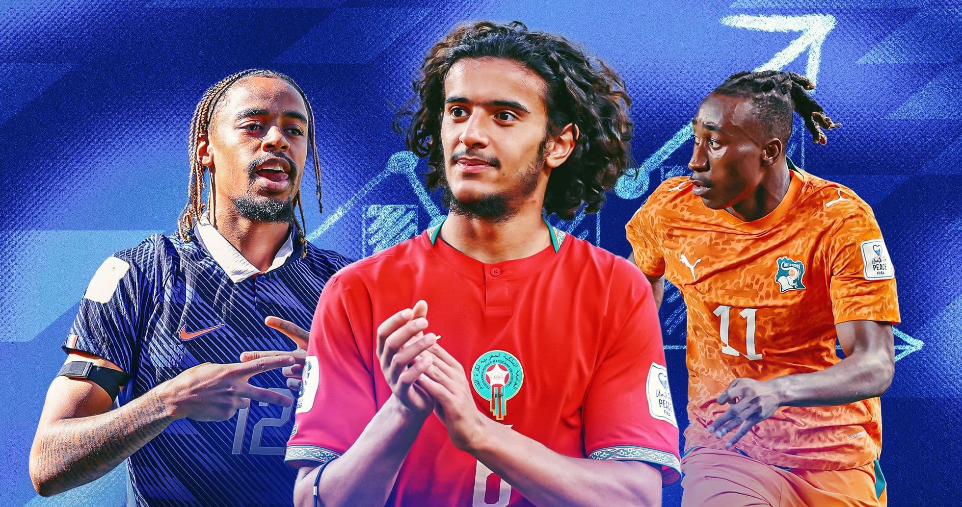 2026 World Cup Rising Stars: Bouaddi Shines, Barcola Impresses, Diomande’s Value Surges