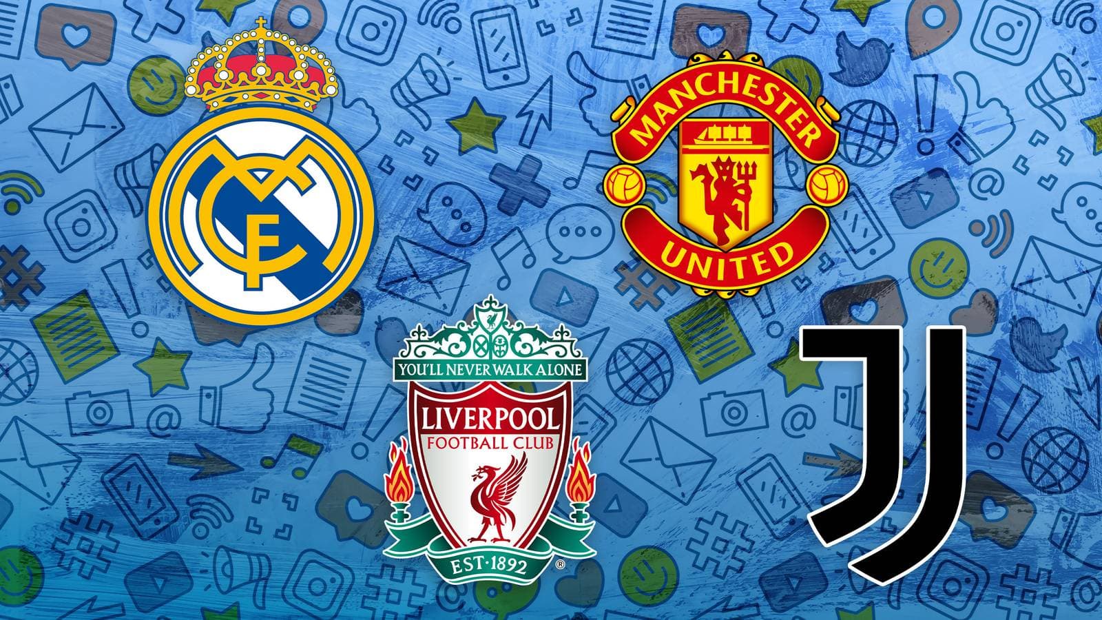 Top 25 Football Clubs by Social Media Followers in 2026