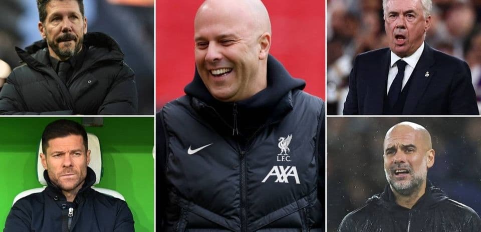 Top 20 Football Managers in the World Ranked for 2026