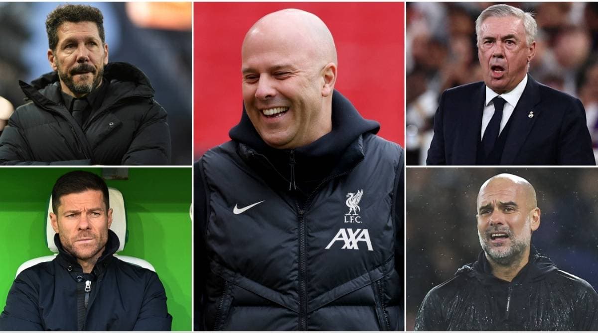Top 20 Football Managers in the World Ranked for 2026