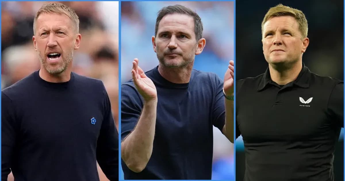 Top 10 English Football Managers Making an Impact in 2026
