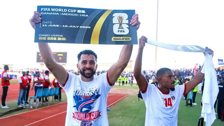 Smallest Nations in the 2026 World Cup: Curacao and Cape Verde Among History’s Tiny Competitors
