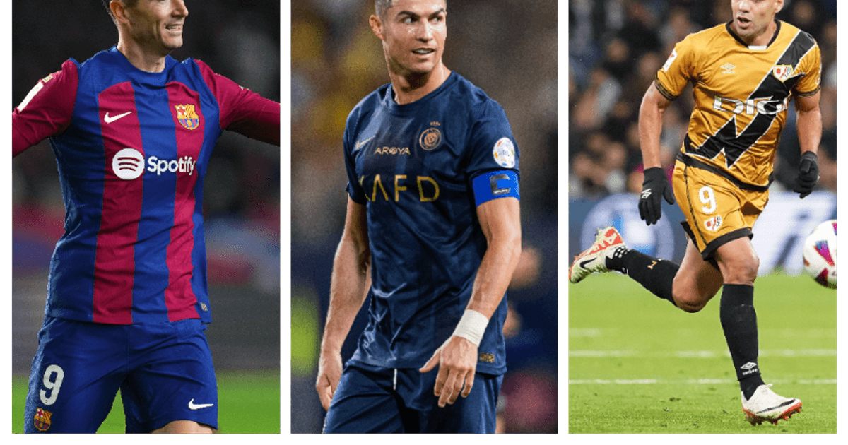Top 10 Footballers with the Highest Number of Headed Goals in History