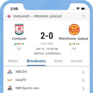 How to Watch UEFA Champions League in the UAE
