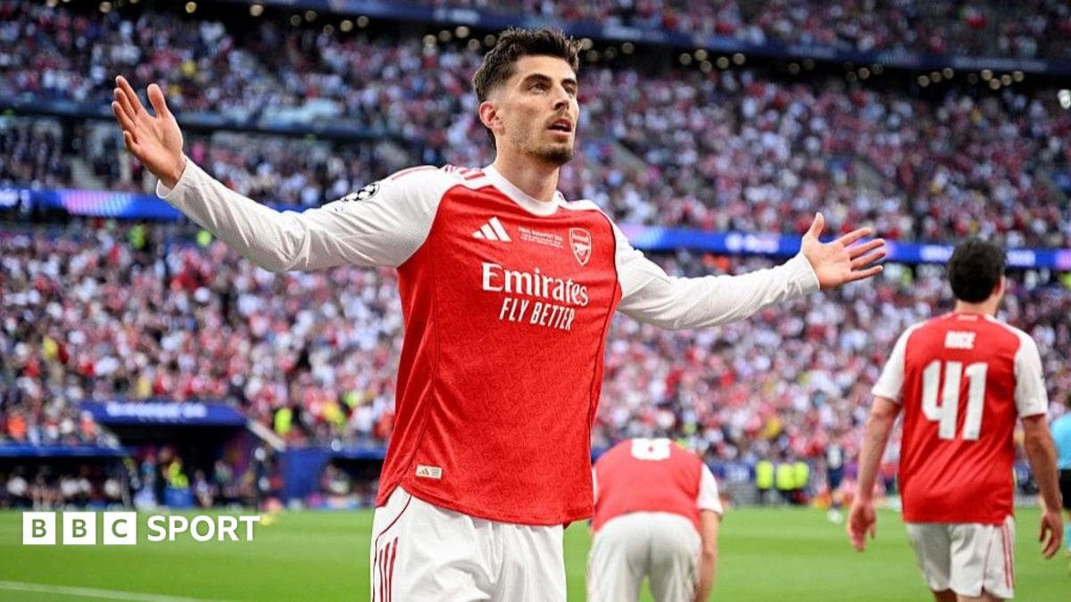 Champions League 2026-27 League Phase Draw: Date and Team Pots Explained