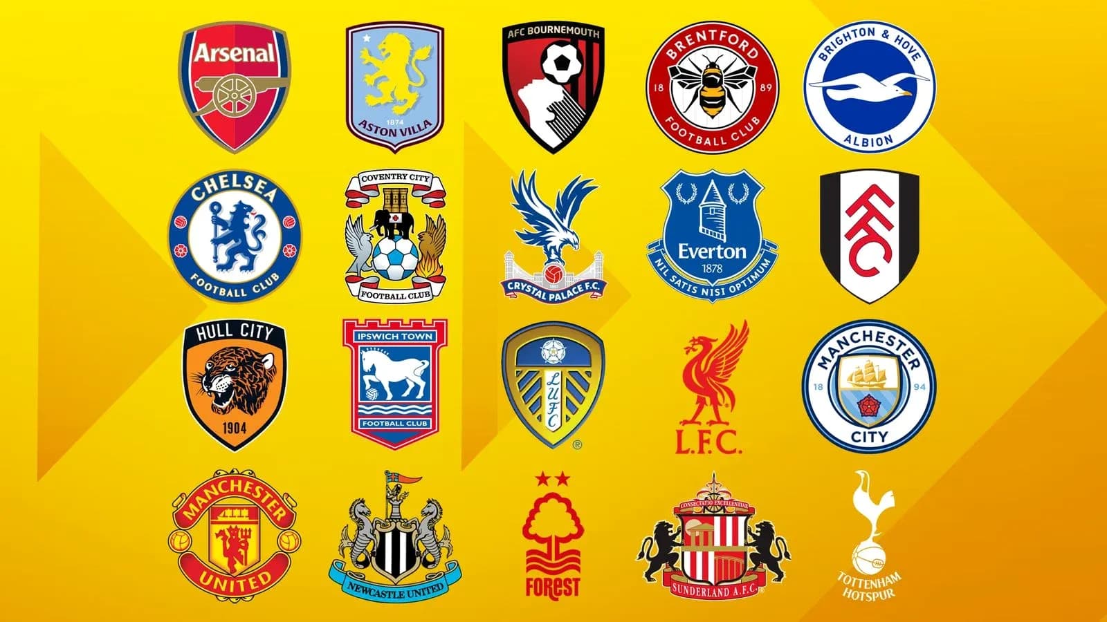 Logos of various English football clubs on yellow background Logos of various English football clubs on yellow background