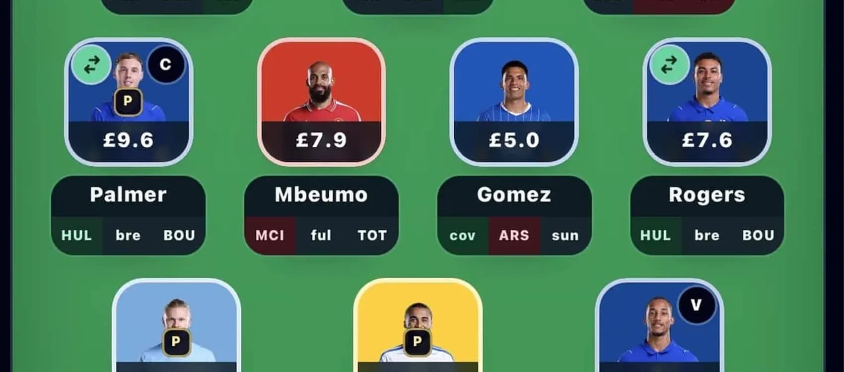 Fantasy football team selection screen with player stats Fantasy football team selection screen with player stats