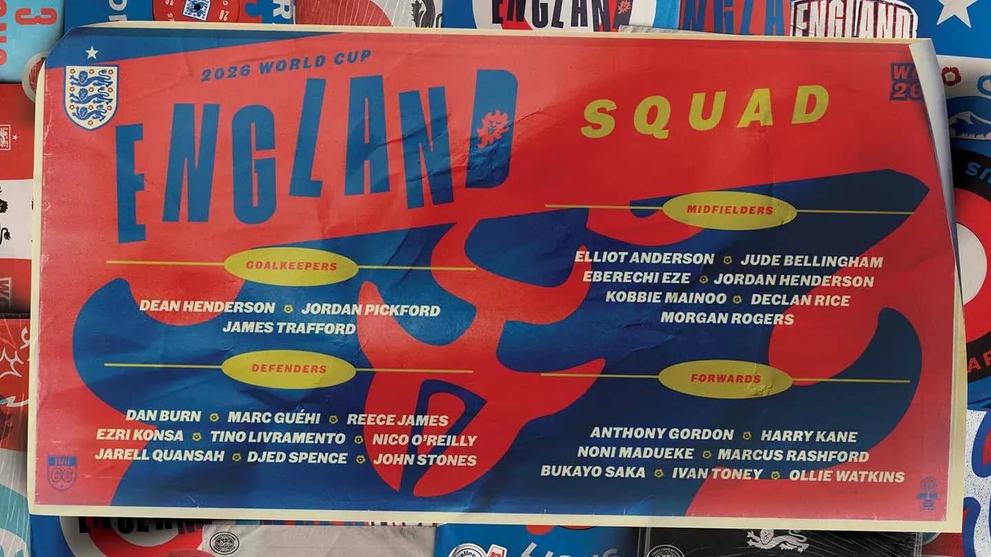 2026 World Cup England squad list and positions 2026 World Cup England squad list and positions
