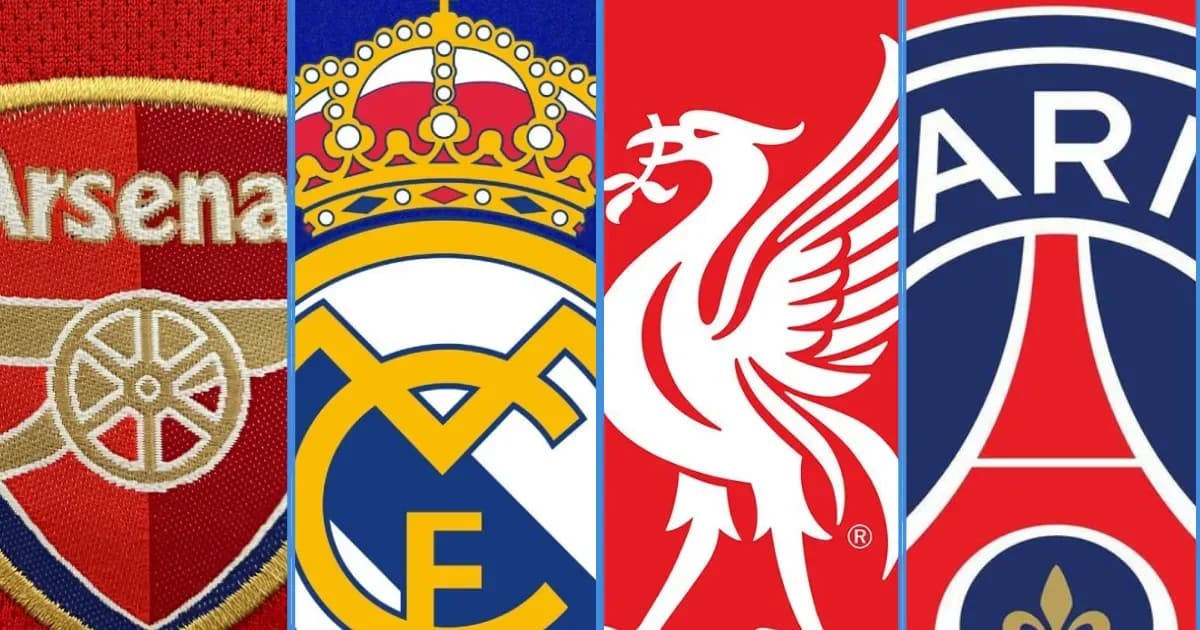 Top 10 Wealthiest Football Clubs in the World - 2026 Rankings Top 10 Wealthiest Football Clubs in the World - 2026 Rankings