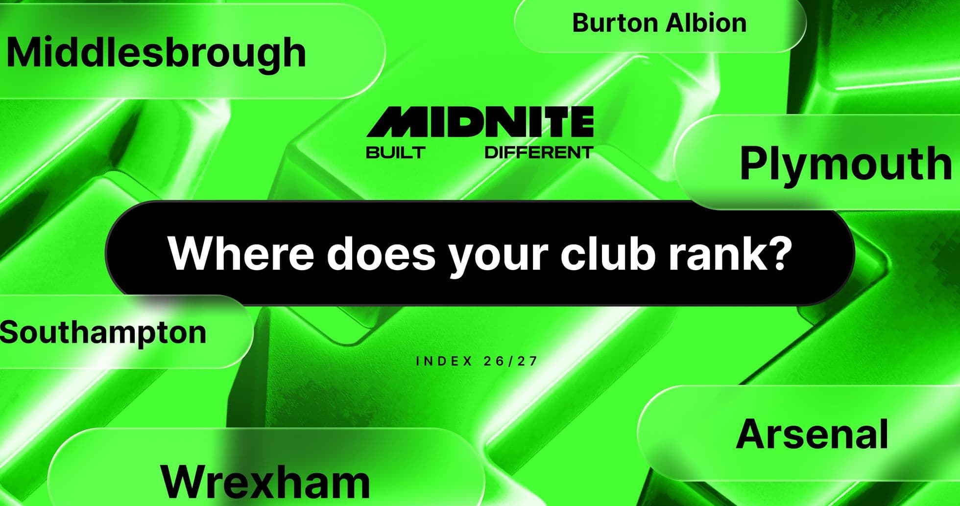 Manchester United Tops Twelfth Man Index with Strongest Local Support in Premier League Manchester United Tops Twelfth Man Index with Strongest Local Support in Premier League