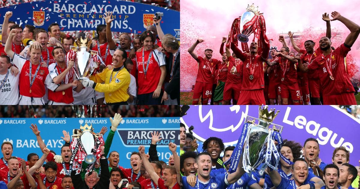 Top 10 Most Successful English Football Clubs by Major Trophies as of 2026 Top 10 Most Successful English Football Clubs by Major Trophies as of 2026