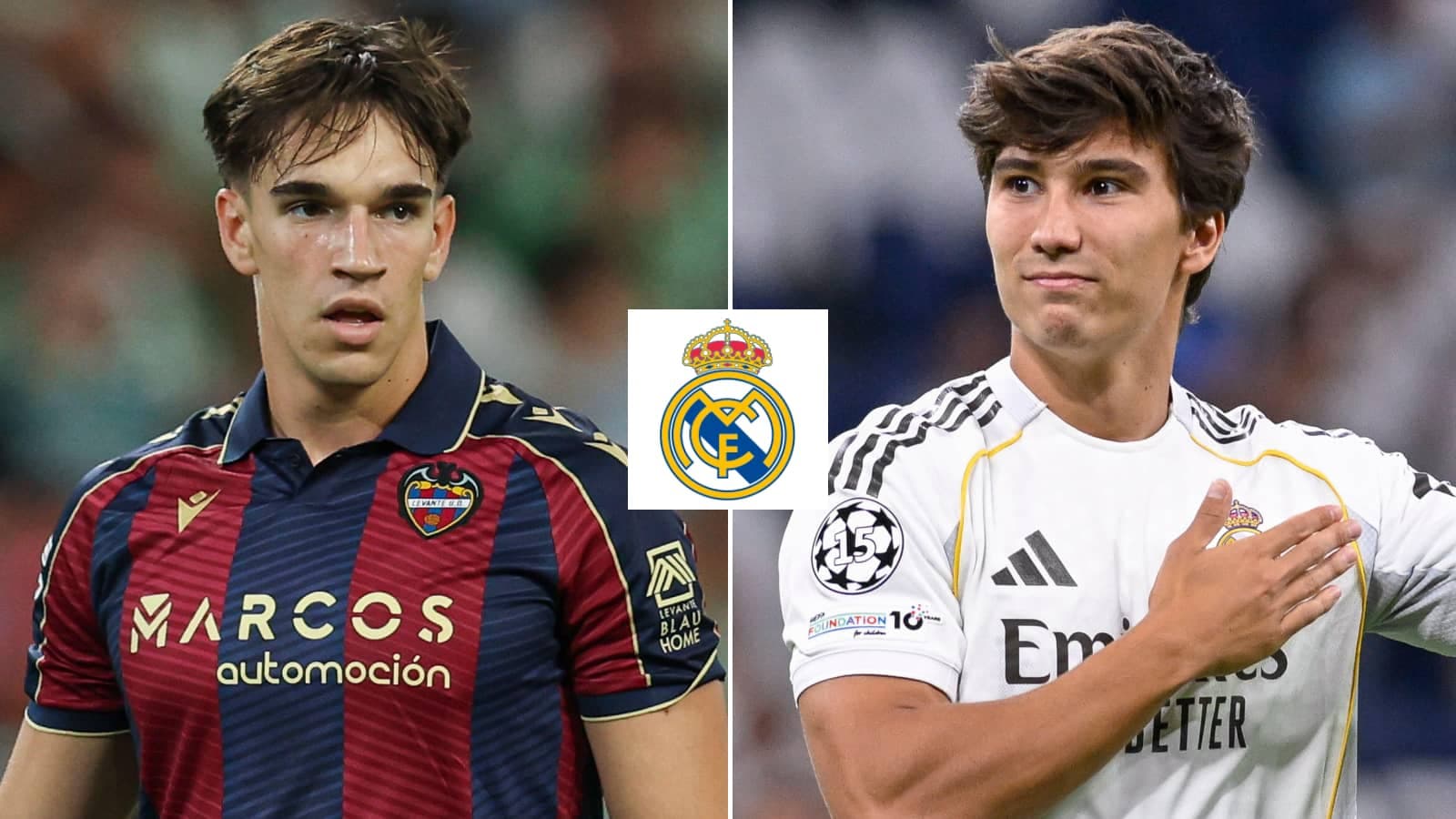 Real Madrid Transfers Completed in Summer 2026 Real Madrid Transfers Completed in Summer 2026